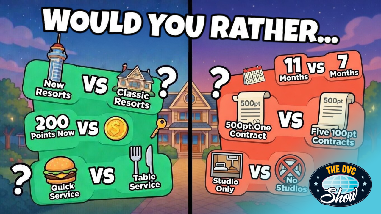 The HARDEST Disney DVC Decisions Ever… Would You Rather?